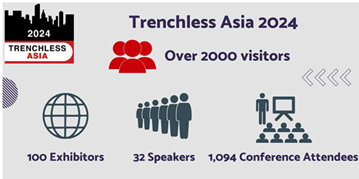 Promoting PE100 Pipe in trenchless technology at Trenchless Asia 2024